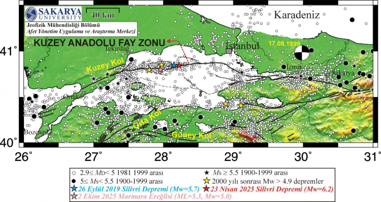 2 EKİM 2025 Mw=5.0 MARMARA EREĞLİSİ AÇIKLARI (MARMARA DENİZİ) DEPREMİ BİLGİ NOTU